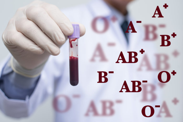 Krvný typ O, krvná skupina B, krvná skupina, krvná skupina AB, krvná skupina A