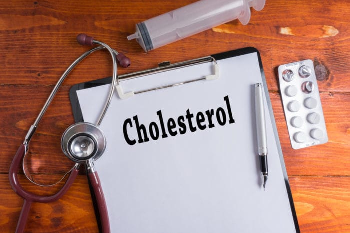 poznať vysoký cholesterol