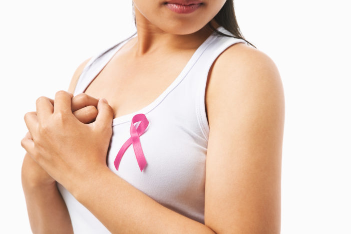 riziko rakoviny prsníka